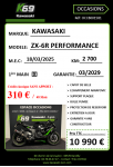 KAWASAKI ZX6R PERFORMANCE